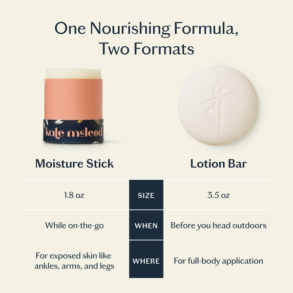 Kate McLeod - The Bug Balm | All-Natural Insect Repellent: Lotion Bar