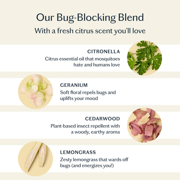 Kate McLeod - The Bug Balm | All-Natural Insect Repellent: Lotion Bar