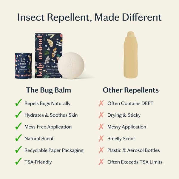Kate McLeod - The Bug Balm | All-Natural Insect Repellent: Moisture Stick